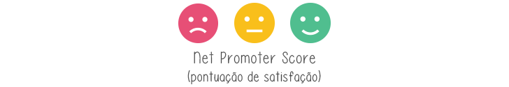 Turnover dentro do período de Experiência: NPS do Processo Seletivo