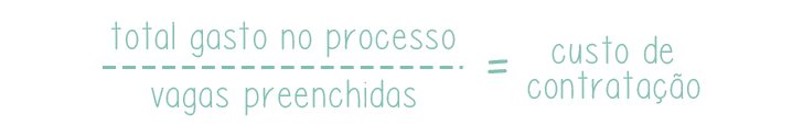 Metricas de recrutamento & seleção: custo de contratação
